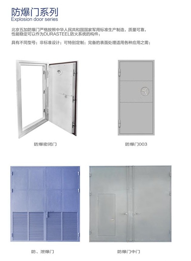 防爆門1